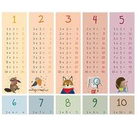 Rüsselfuchs Das kleine Einmaleins - Zahlenreihen 1 bis 10 - Lernposter für Kinder - Matemáticas für die Grundschule - das kleine 1x1 Lerlernen - Zahlen Poster - Poster DIN A3