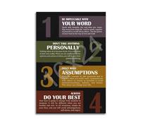 Rules for Inner Peace Poster - Set of Four Life Philosophy Prints, Motivational Wall-Art for Mindfulness & Home Office Decor(Framed,16X24inch(40X60cm))