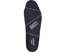 RUNNEX Plantilla Activefit Mid (10 piezas) 5411 EUR 45