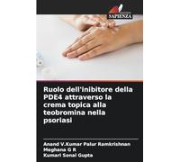 Ruolo dell'inibitore della PDE4 attraverso la crema topica alla teobromina nella psoriasi