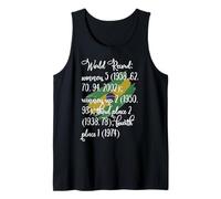 Rusia Football T-Shirt 2018 Mundial Brasil Camiseta de fútbol Copa Camiseta sin Mangas