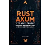 Rust Axum Web Development: Build High-Performance APIs and Microservices in Rust