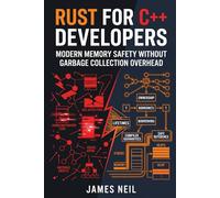 Rust for C++ Developers: Modern Memory Safety Without Garbage Collection Overhead (Practical Rust for Developers)