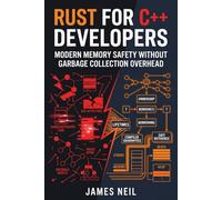 Rust for C++ Developers: Modern Memory Safety Without Garbage Collection Overhead (Practical Rust for Developers)