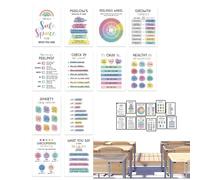 Ruwshuuk Póster psiquiátrico de enfermería, póster psicólogo escolar - póster educativo de recuperación de salud mental - 12 x inspirador crecimiento mental mentalidad juego de tablero de anuncios