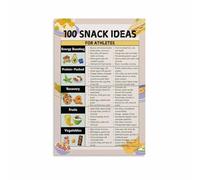 RVBLRDSE 100 Clean Eating Snacks for Athletes Poster, Whole Food Ideas for Training Days, Healthy Living Wall-Art(Framed,16x24inch(40x60cm))