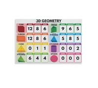 RVBLRDSE 3D Geometric Shapes Educational - Rainbow Color Math Chart for School Classroom, Home Office, and Cafe Wall Decor(Unframed,08x12inch(20x30cm))
