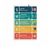 RVBLRDSE Achieve SMART Targets Canvas Wall-Art Physical Education Poster School Gym Decor Teacher Gift(Unframed,08x12inch(20x30cm))