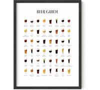 RVBLRDSE Beer Lover's Gift : Illustrated Guide to Beer Types and Tasting Notes, Wall-Art for Father's Day, Birthday and Retirement Gift(Unframed,16x24inch(40x60cm))