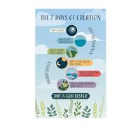 RVBLRDSE Biblical Creation Wall Art for Children - Genesis Story Poster, Perfect for Sunday School Classroom, Homeschool, Church & Nursery Decor(Unframed,08x12inch(20x30cm))