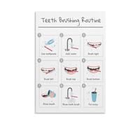 RVBLRDSE BRIGHT SMILE TEETH BRUSHING POSTER Hygiene Routine Chart Canvas Wall-Art For Bathroom Living Room Decor Oral Health Guide(Framed,08x12inch(20x30cm))