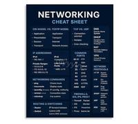 RVBLRDSE Cisco Networking Cheat Sheet Poster CCNA Study Guide Tech Lover Wall-Art(Unframed,08x12inch(20x30cm))
