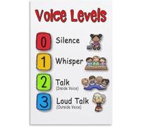 RVBLRDSE Classroom Rules Noise Level Chart, Voice Volume Poster for Effective Classroom Management, Colorful and Engaging Wall Decor for Elementary School(Unframed,12x18inch(30x45cm))