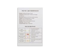 RVBLRDSE Classroom Science Poster Human Anatomy and Physiology Chart Educational Biology Wall-Art for Office Home Study Decor(Framed,12x18inch(30x45cm))