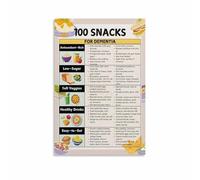 RVBLRDSE Dementia Patient Nutrition Poster Easy Meals Snacks Foods Guide for Alzheimer Care Wall-Art for Bedroom Home Decor(Framed,12x18inch(30x45cm))