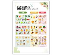 RVBLRDSE Diabetic Food List : Glycemic Index Chart with Low Carb & Low Sugar Meal Plan - Healthy Eating Guide Pamphlet for Kitchen and Pantry Decor(Framed,12x18inch(30x45cm))