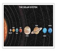 RVBLRDSE Educational Astronomy Poster, Solar System Universe Infographic for Home, Dormitory & Classroom Decor(Framed,12x18inch(30x45cm))