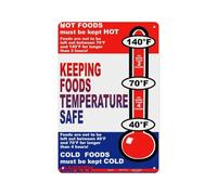 RVBLRDSE Food for Gatherings & Events, Large Batch Cooking Temperature Guide, Essential for Home Chefs(Framed,08x12inch(20x30cm))