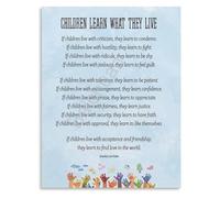 RVBLRDSE For a Loving Home Learn What They Live Poem Parenting Quote Canvas Painting Wall-Art Poster Decor(Unframed,12x18inch(30x45cm))