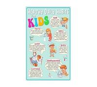 RVBLRDSE Habits Chart for Healthy Habits Poster Toddler Learning Tool Daily Routine Visual Schedule for Preschool Homeschool Nursery Wall Decor(Unframed,08x12inch(20x30cm))