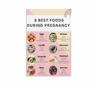 RVBLRDSE Healthy Pregnancy Diet Poster Nutrition Guide for First Second Third Trimester Canvas Print Decor(Unframed,12x18inch(30x45cm))