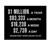 RVBLRDSE Hustle Motivation Wall-Art - Entrepreneur Success Quotes Canvas Print, Millionaire Mindset Decor for Office, Inspirational Men's Gift(Unframed,12x18inch(30x45cm))