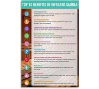 RVBLRDSE Infrared Sauna Secrets: Boost Circulation, Enhance Skin & Burn Calories - Wellness Guide Poster for Home Gym, Spa, and Salon Decor(Framed,12x18inch(30x45cm))