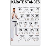 RVBLRDSE Karate Footwork Poster Main Stances Martial Arts Wall-Art Canvas for Living Room Studio Decor(Unframed,08x12inch(20x30cm))
