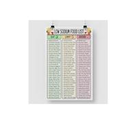 RVBLRDSE Low Salt DASH Diet Food List Chart Meal Plan for High Heart Disease Prevention Guide(Unframed,08x12inch(20x30cm))