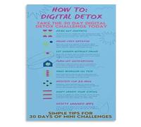 RVBLRDSE Mindful Technology Use and Digital Detox Chart Canvas Wall-Art Print for Living Space(Framed,08x12inch(20x30cm))