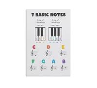 RVBLRDSE Piano Basics Wall Decor, 7 Notes & Theory Educational Print, Canvas Art for Lesson Room, Dorm(Unframed,08x12inch(20x30cm))