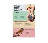RVBLRDSE Starting a Low FODMAP Diet, Beginner‘s Food List Poster, Step-by-Step Elimination Guide for Kitchen(Framed,08x12inch(20x30cm))