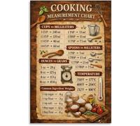 RVBLRDSE Vintage Recipe Measurement Chart Poster Kitchen Conversion Canvas Painting for Home Office Decor(Framed,08x12inch(20x30cm))