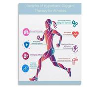 RVBLRDSE Wellness Benefits Chart Poster Simple Habits For Better Health Wall Print(Unframed,12x18inch(30x45cm))