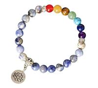 RWGSNB Pulsera Piedras Naturales, Pulsera Piedras Preciosas 7 Chakras Colgante Loto Cuentas Piedra Natural 8 Mm Brazaletes Aliviar la Ansiedad Brazaletes Reiki Yoga Joyería Cristal Espiritual Regal