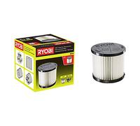 RYOBI Filtro HEPA H12 lavable RPVF para aspiradora de taller R18PV 99,5% | Cartucho desmontable, retiene partículas finas de lijado y yeso, enjuague con agua clara, reutilización después del secado
