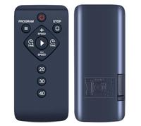 RYQIF Nuevo Control remoto de sustitución para Teufel CB 52 II RC | CB52 THX CINEBAR