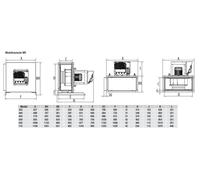 S&P ILHB-400 MV ECOWATT ASR 09 14 - Kanalventilator, EC, 230V, 120GradC, ASR - 5133032523