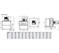 S&P ILHT-500 CC ECOWATT ASR 09 14 - Ventilador de conducto, EC, 400V, 120°C, ASR - 5133033523