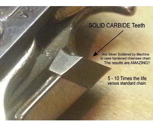 S50 Carburo Sólido - 50DL 14" Cadena Motosierra Homelite EL12 EL14 EL16 Ver