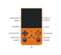S600 Retro Game Console 128G Open Source Linux 4.0Inch IPS Screen Handheld Video Player with 18000+ Games Black