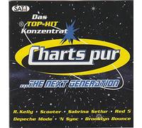 Sabrina Setlur R. Kelly Tic Tac Toe Caught In The Act DJ BoBo - C h a r t s