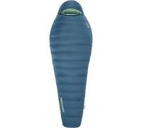 Saco de dormir Thermarest Parsec LT 20F/-6C (Reflecting Pond) Regular