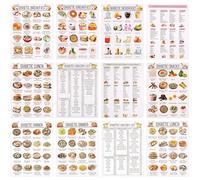 saerryor Tabla de alimentos para diabetes, lista de 12 tablas de alimentos para diabéticos, planificador de comidas para diabéticos, guía de alimentos para diabéticos, planificación completa de
