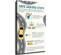 Safety Awareness Poster for Pedestrians Road Safety Steps Guide Educational School Decor(Unframed,08x12inch(20x30cm))