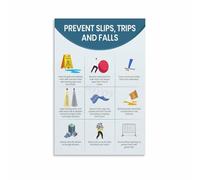 Safety Awareness Slip Trip Fall Prevention Tips Canvas Wall Art Print for Warehouse Office School Clinic Decor(Framed,16x24inch(40x60cm))
