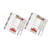 SAFIGLE Etiquetas Impermeables para Paneles Eléctricos Pvc 4,5 X 30 Cm, Adhesivas para Cajas de Interruptores Eléctricas, 2 Hojas para Identificación y Seguridad en Instalaciones