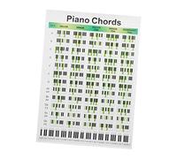 SAFIGLE Guía De De Piano Para Principiantes De Útil Papel Resistente Gráfico De Práctica De Para Composición Musical y Ejercicios
