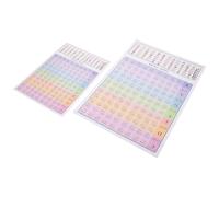 SAFIGLE Kit De Iniciación A La Guitarra 2 Unidades Con Tabla De Acordes Pegatinas Para Instrumentos Musicales Herramienta Para Practicar Acordes De Guitarra