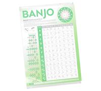 SAFIGLE Póster De Digitación y Acordes De Banjo Guía Completa Para Principiantes y Avanzados Material Resistente y Duradero Mejora Tus Habilidades De Tocar Banjo Diagramas Claros y